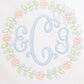 Vintage Daisy Frame Embroidery Design